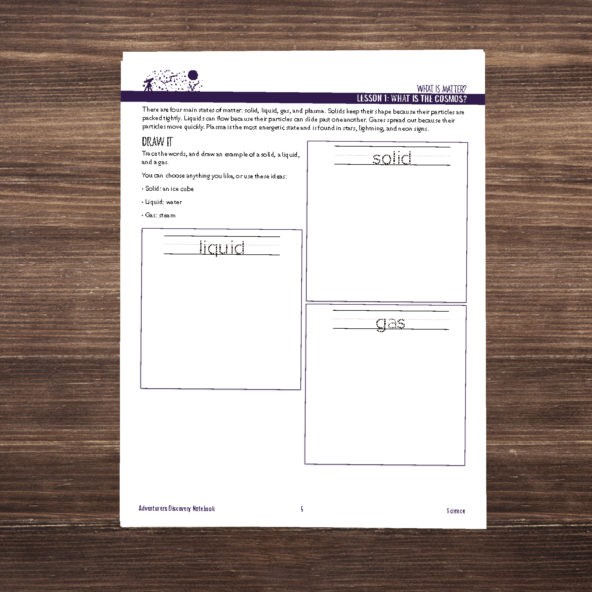 Pre-Order: The Cosmos and Our Solar System, Full Family All-Inclusive Unit