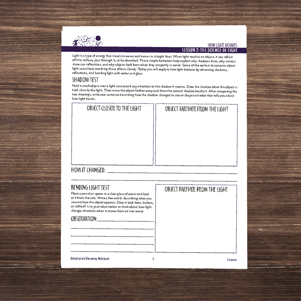 Pre-Order: The Cosmos and Our Solar System, Full Family All-Inclusive Unit