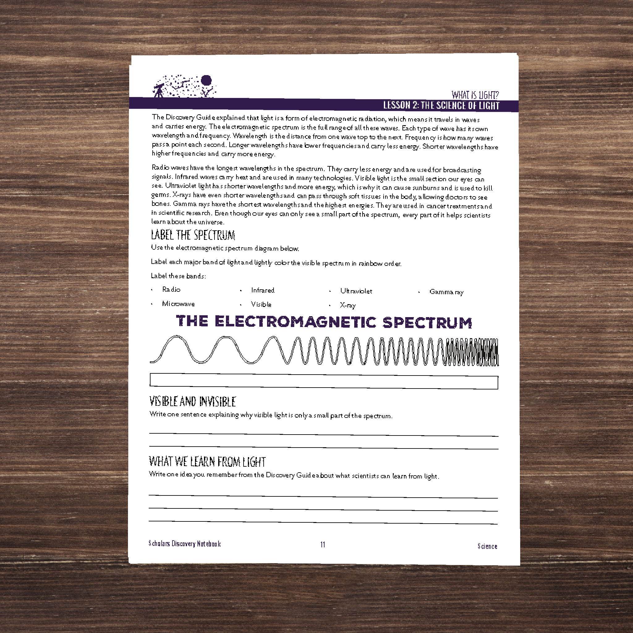 Pre-Order: The Cosmos and Our Solar System, Full Family All-Inclusive Unit