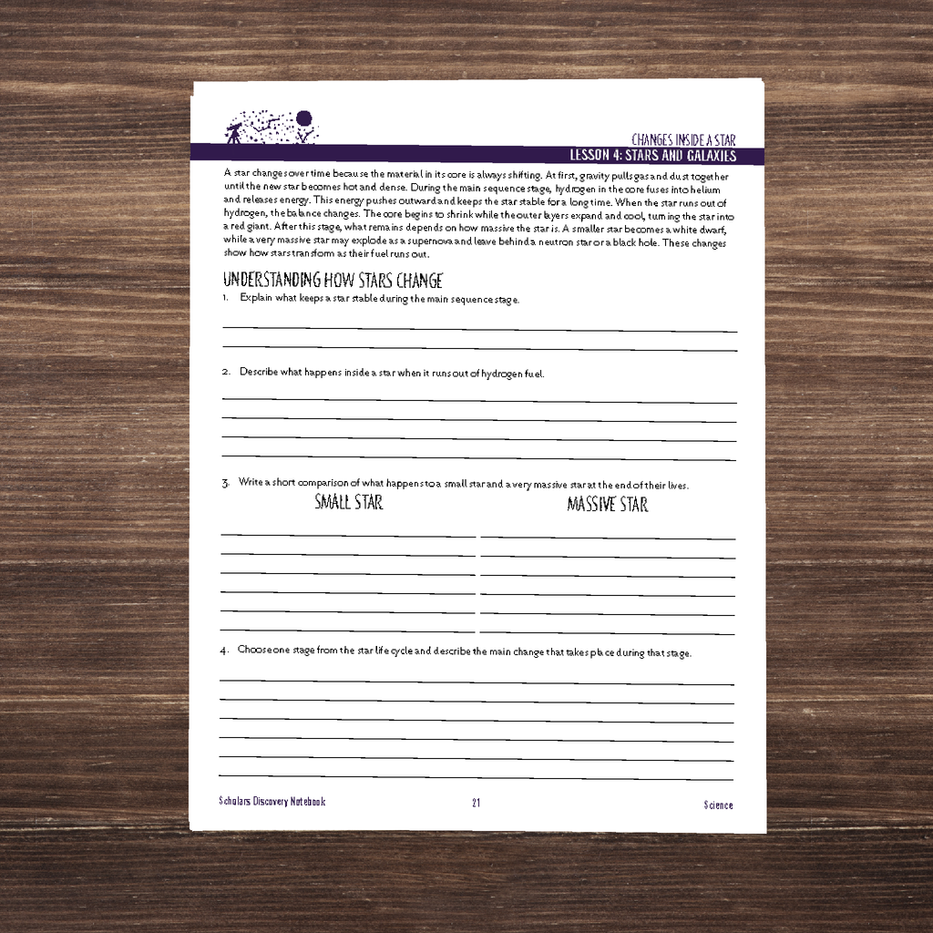 Pre-Order: The Cosmos and Our Solar System, Full Family All-Inclusive Unit