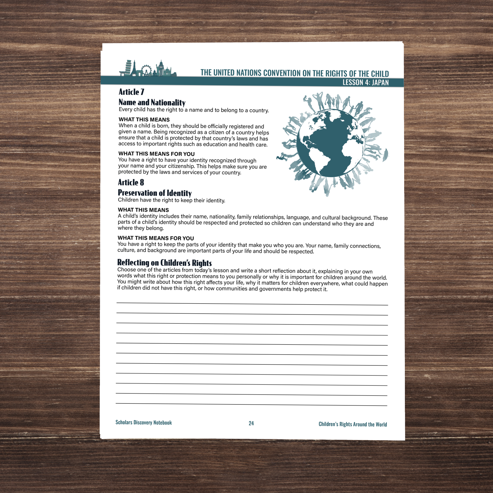 Threads of Discovery Year 1: Full Family All Access Pass