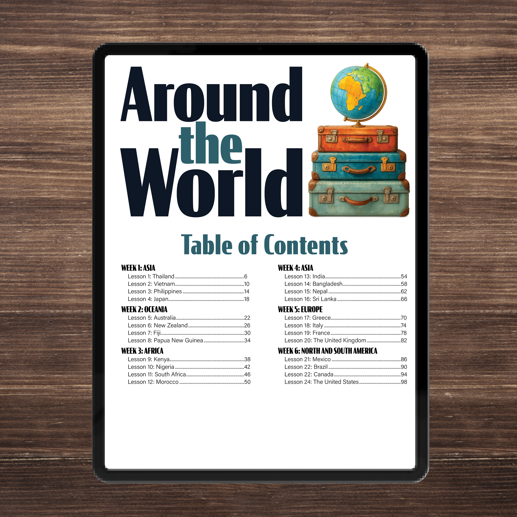 Around the World, Full Family All-Inclusive Unit