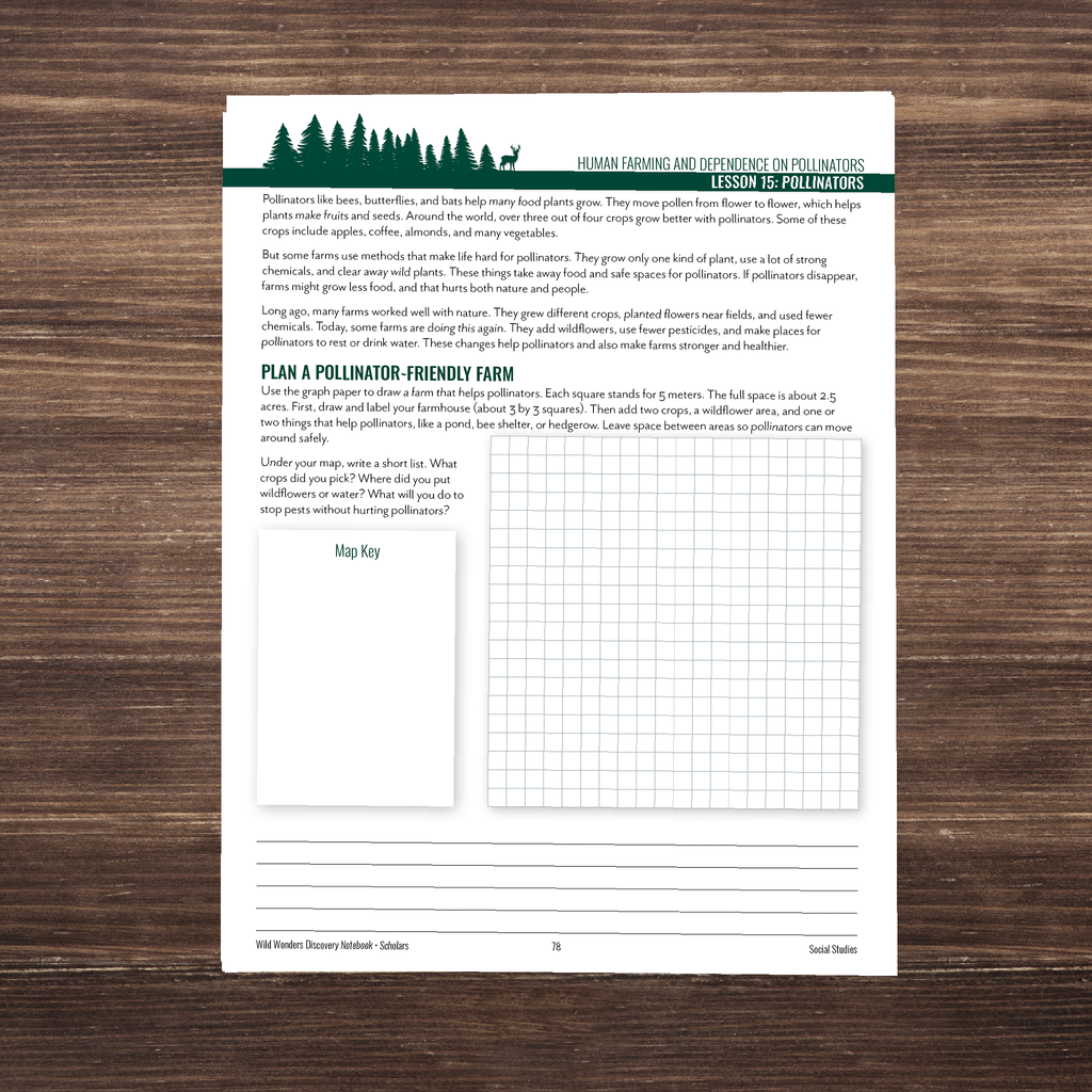 Wild Wonders: Full Family All-Inclusive Unit