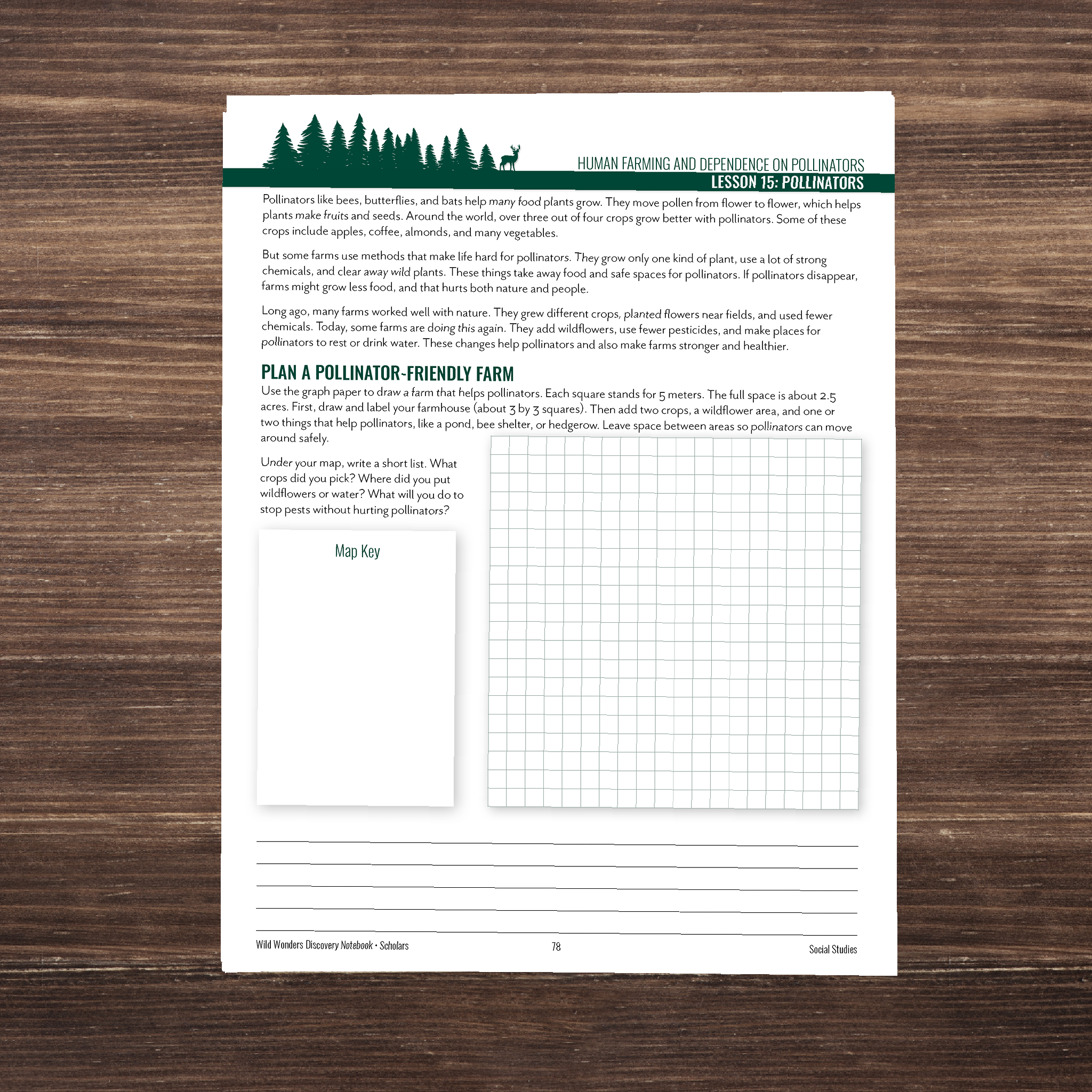 Wild Wonders: Full Family All-Inclusive Unit