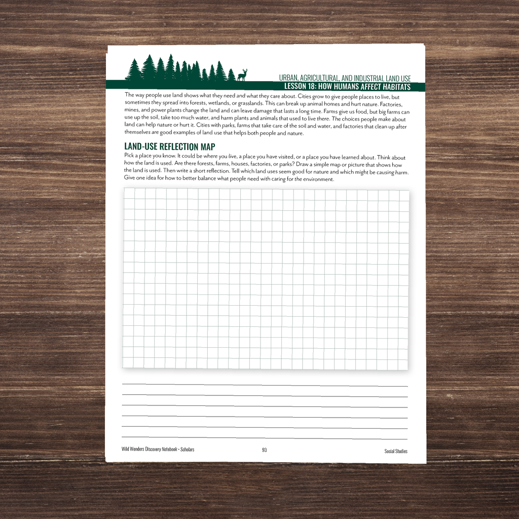 Wild Wonders: Full Family All-Inclusive Unit