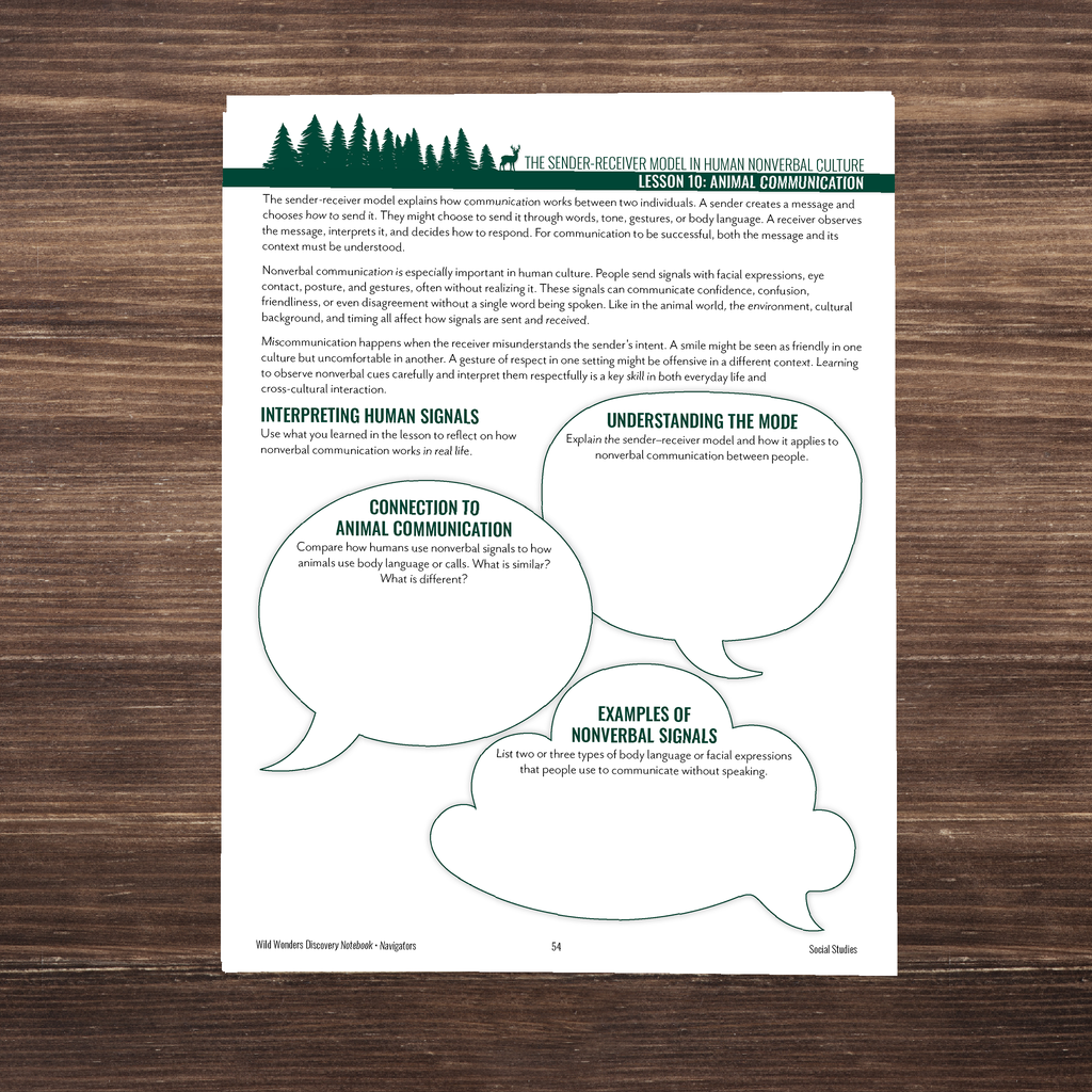 Wild Wonders: Full Family All-Inclusive Unit