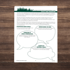 Wild Wonders: Full Family All-Inclusive Unit