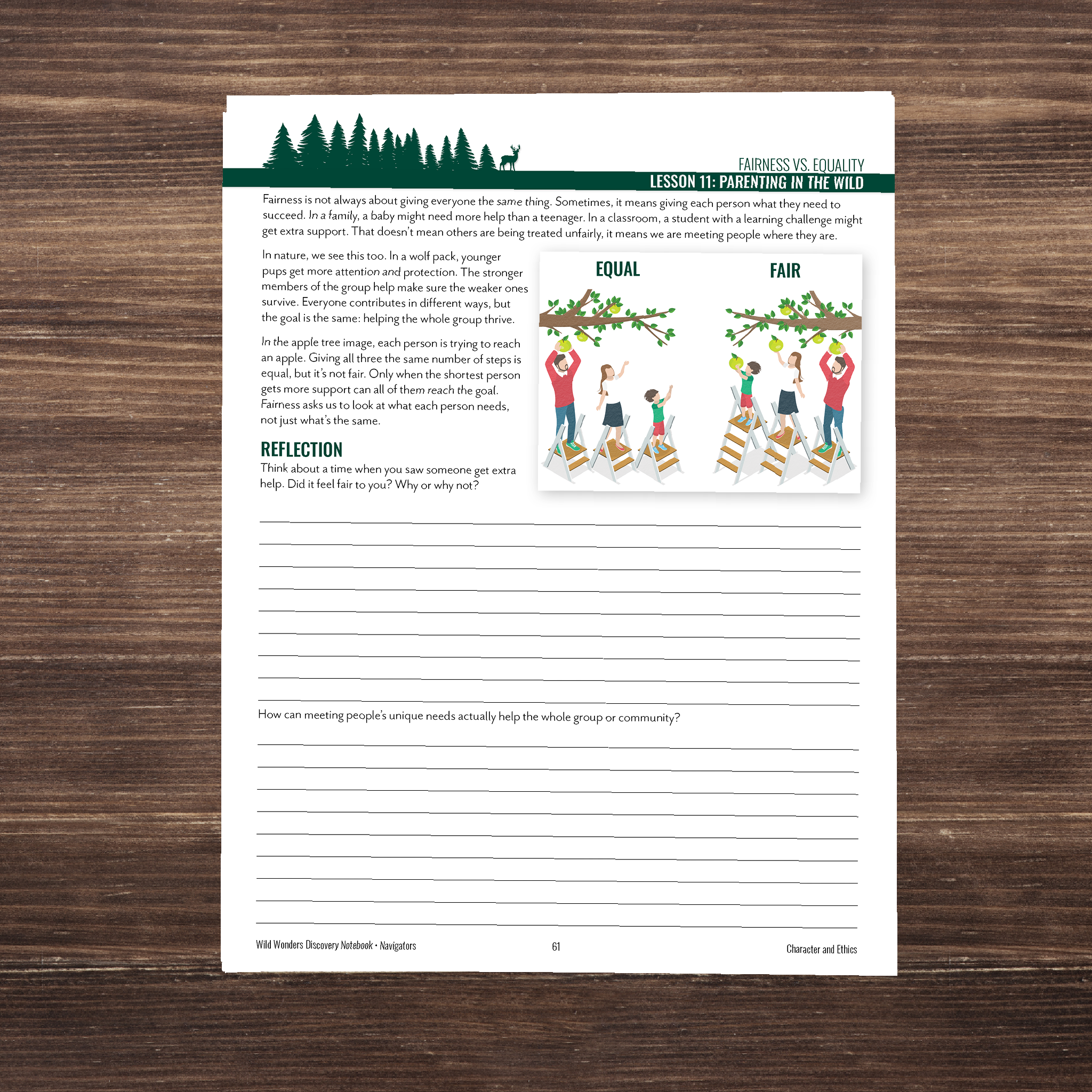 Wild Wonders: Full Family All-Inclusive Unit