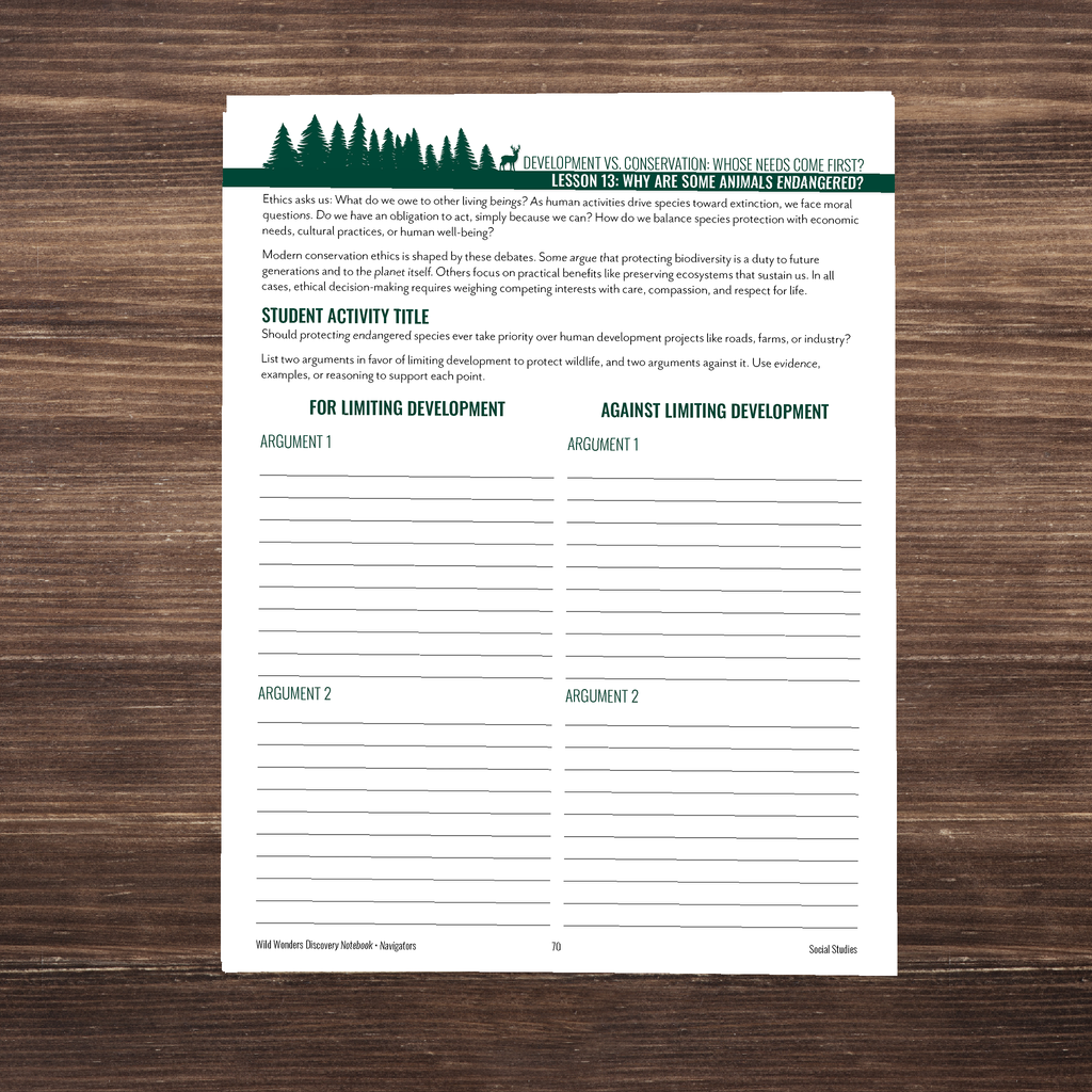 Wild Wonders: Full Family All-Inclusive Unit