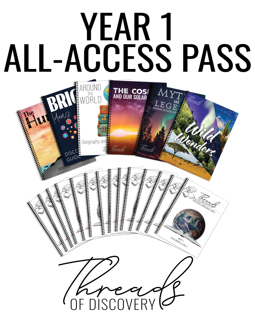Threads of Discovery Year 1: Full Family All Access Pass